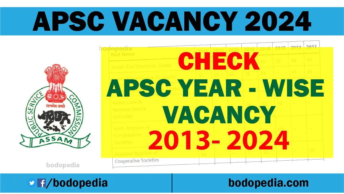 APSC Post Name Vacancies 2024 Check APSC Year Wise Vacancy 2013