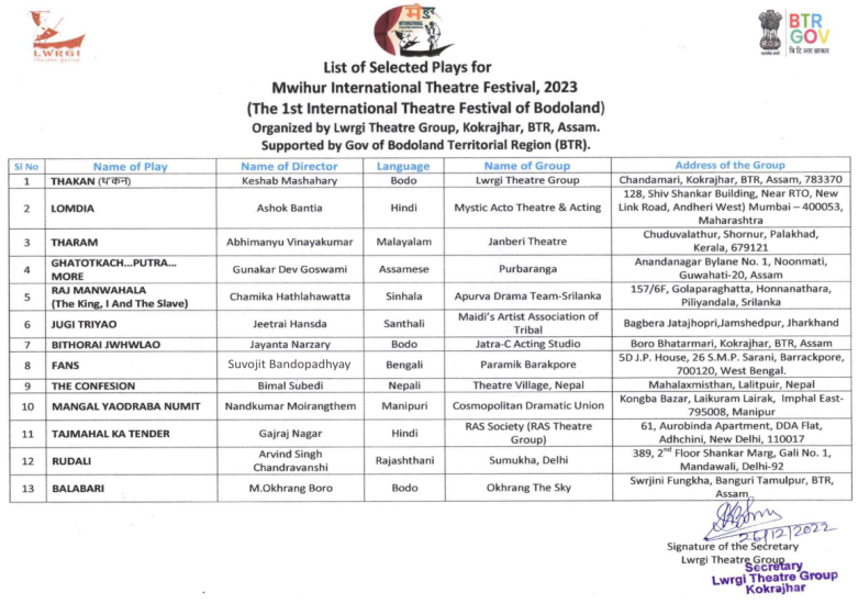 Selected theatre play list of Mwihur International Theatre Festival 2023