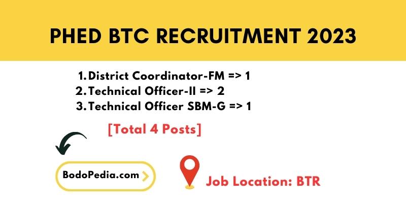 btc job recruitment