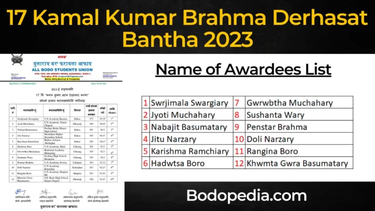 17 Kamal Kumar Brahma Derhasat Bantha 2023