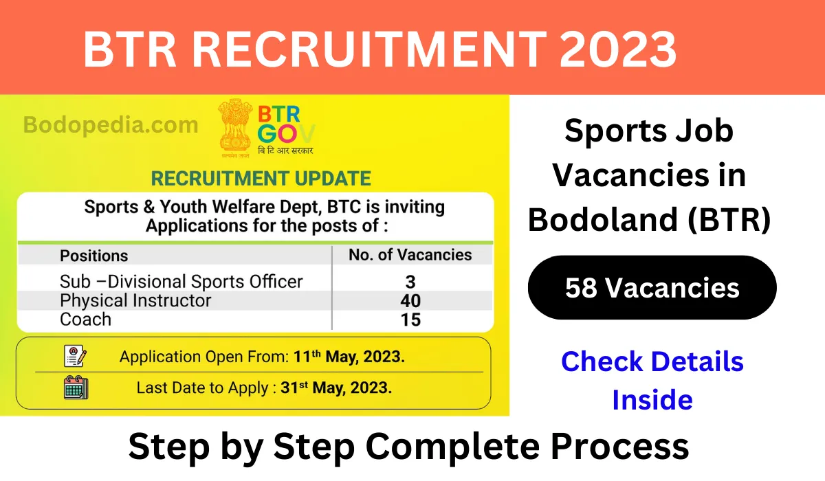 BTR Sports Recruitment 2023 Check Out BTR Sports Results 2024 Bodo