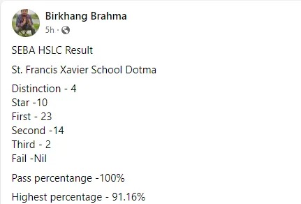 St. Francis Xavier School Dotma, Kokrajhar HSLC SEBA Result 2023 

