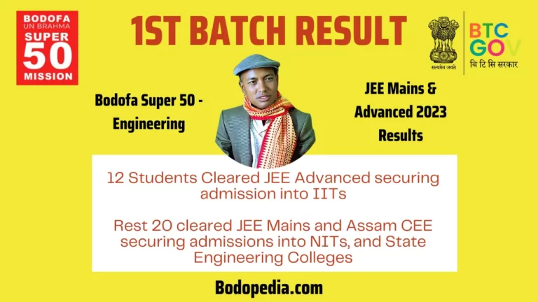 Bodofa Super 50 Engineering 1st Batch Result - 12 Bodofa Super 50 Students Cracked IIT-JEE Advanced, Rest 20 Cleared JEE Mains & Assam CEE