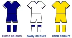 Chennaiyin FC Jersey Color