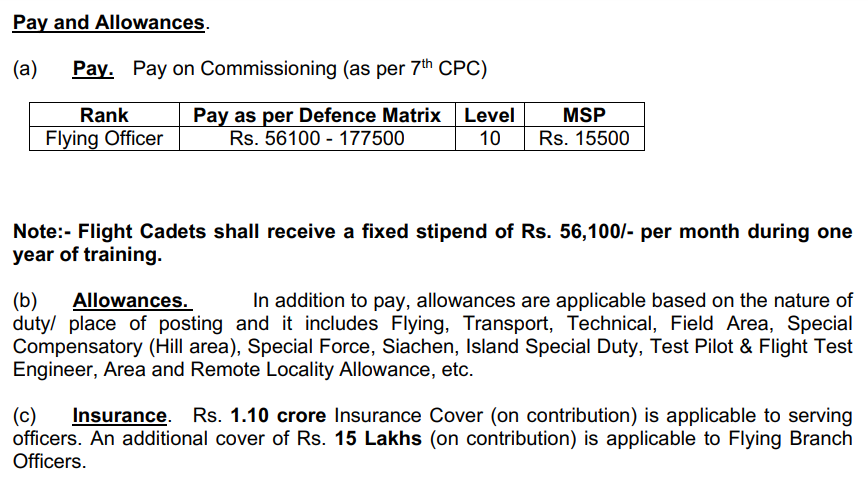 Indian Air Force Salary 