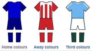 Indian Air Force Football Club Jersey Color - Home, Away,and Third Colors