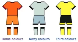 RoundGlass Punjab FC Jersey Color