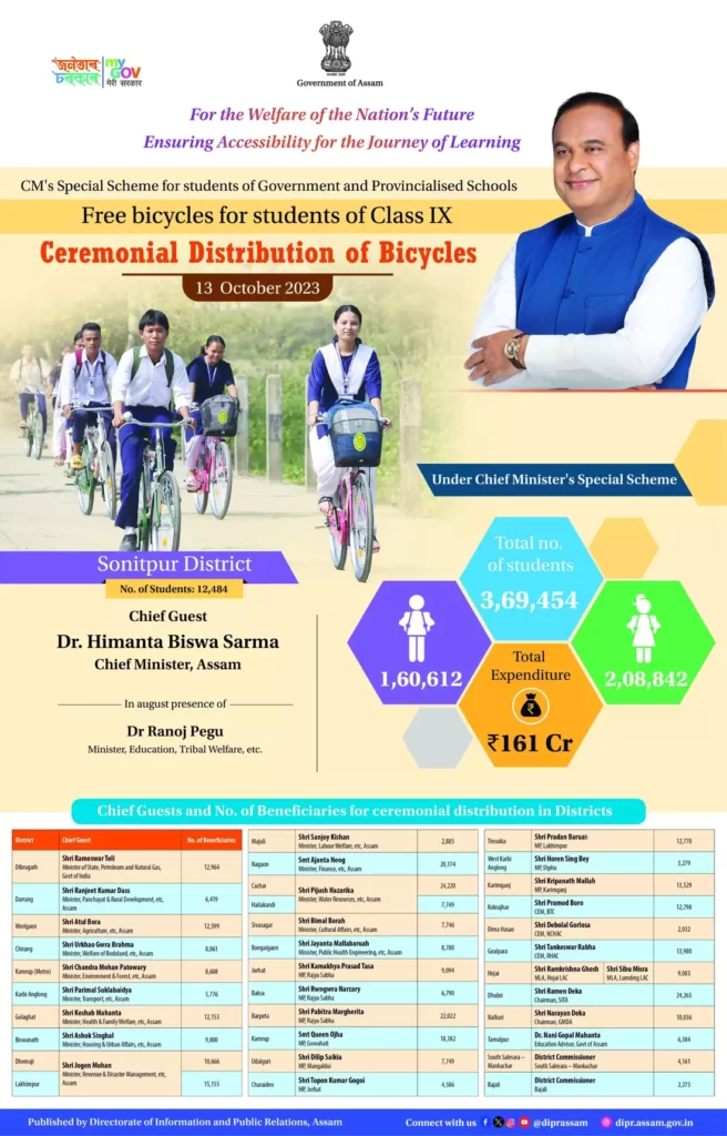 Ceremonial Distribution of Free Bicycles for Class IX Students Assam