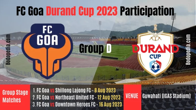 FC Goa Durand Cup 2023 Participation