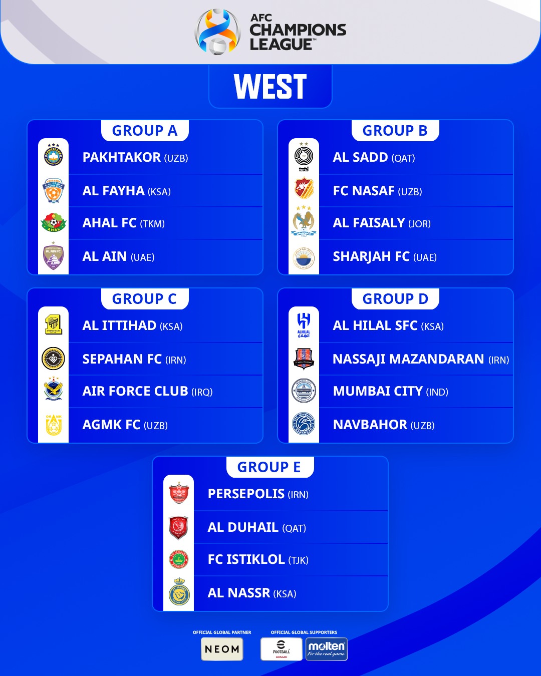 AFC Champions League 2023-24 Schedule Fixtures WEST ZONE