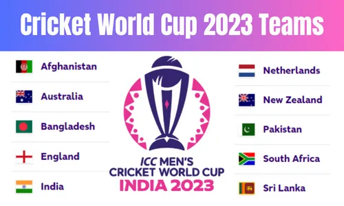 Cricket World Cup 2023 Teams