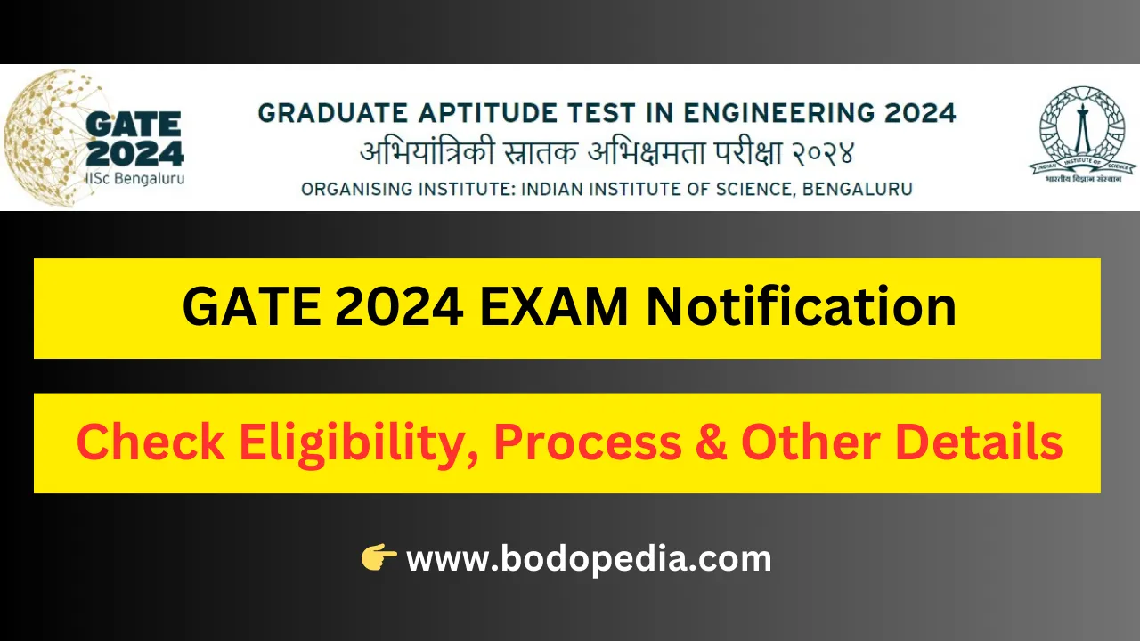 GATE 2024 Apply Now For Graduate Aptitude Test In Engineering 2024   GATE 2024.webp