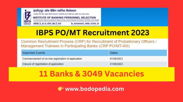 IBPS PO Recruitment 2023 Apply Now for 3049 Vacancies @www.ibps.in