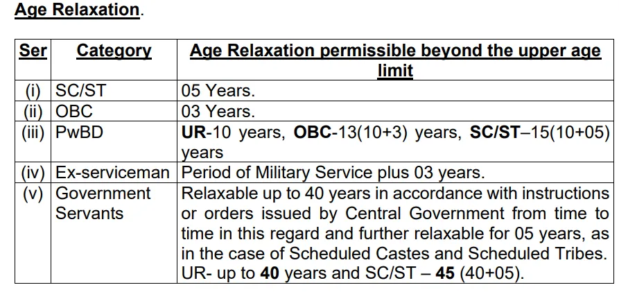 Indian Navy Tradesman Mate Age Relaxation