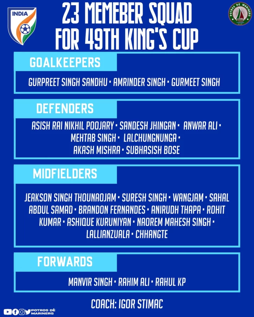 Indian squad for Kings cup 2023