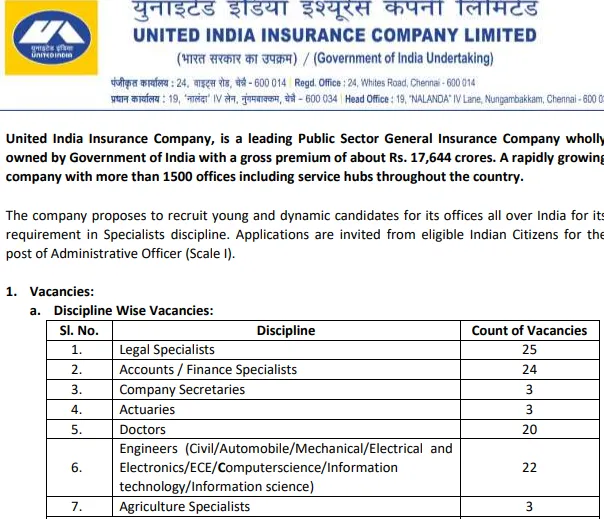 United India Insurance Recruitment 2023 Notification