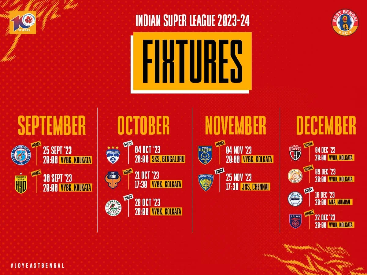 ISL 2023-24 East Bengal Fixtures