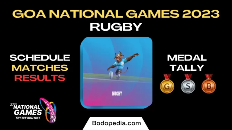 Goa National Games 2023 Rugby schedule and results
