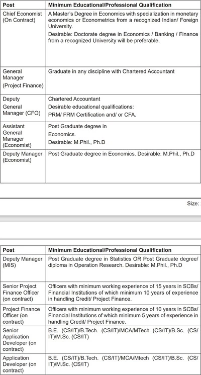 NHB Education Qualification