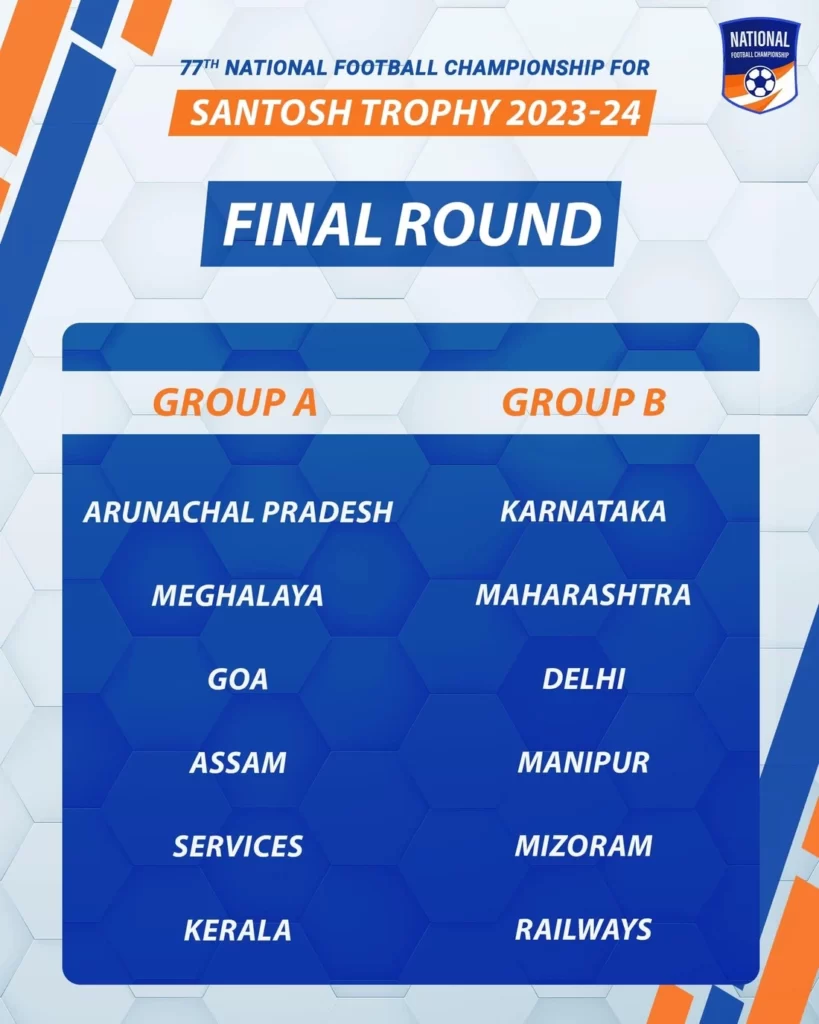 Santosh Trophy Final 2023-24