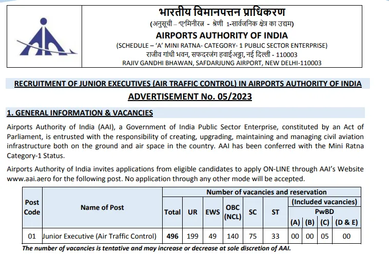 Airport Authority of India Vacancy 2023 Notification