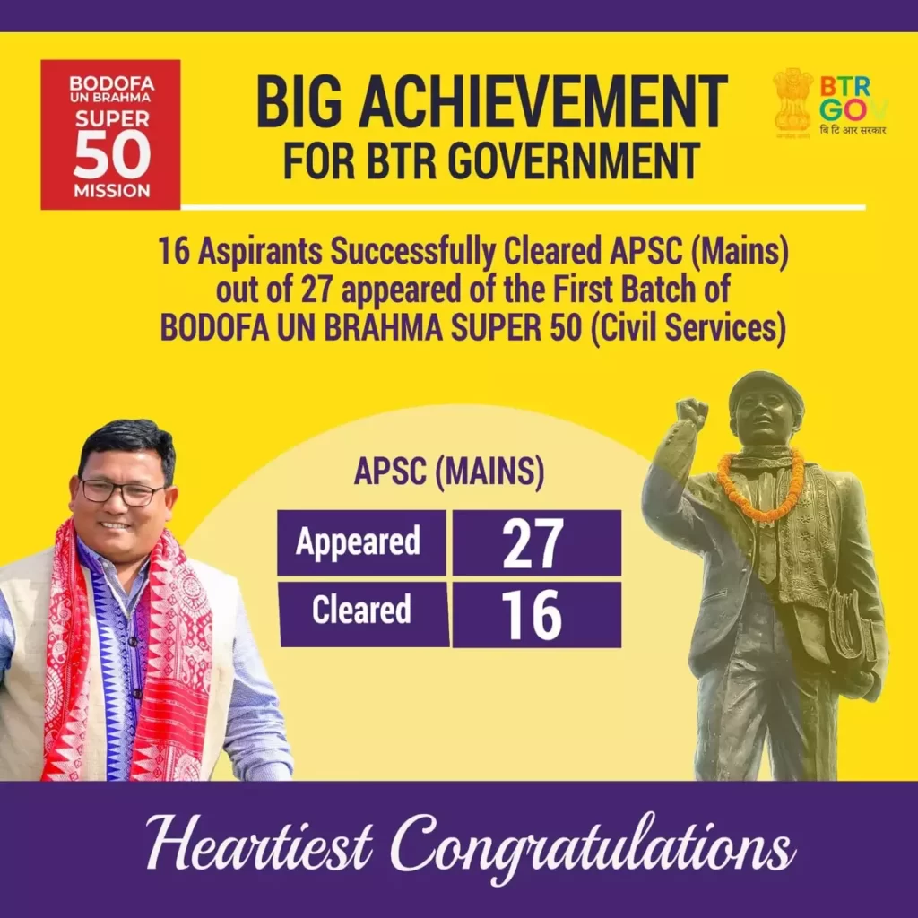 Candidates of the Bodofa Super 50 Mission have cleared the APSC Mains Result 2023