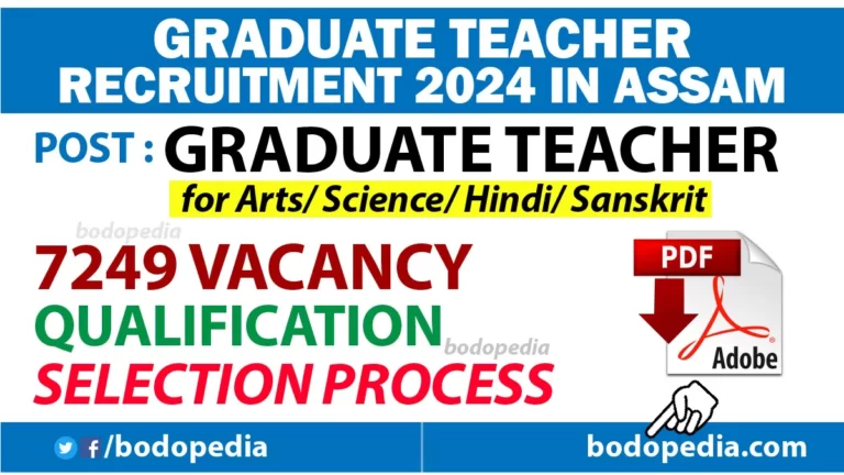 Graduate Teacher Recruitment in Assam 2024 Notification