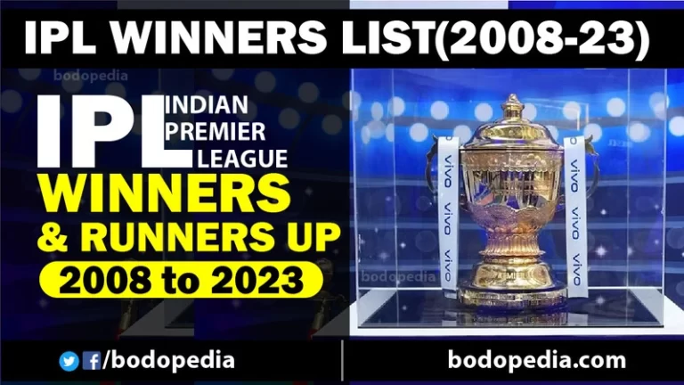 IPL Winners List