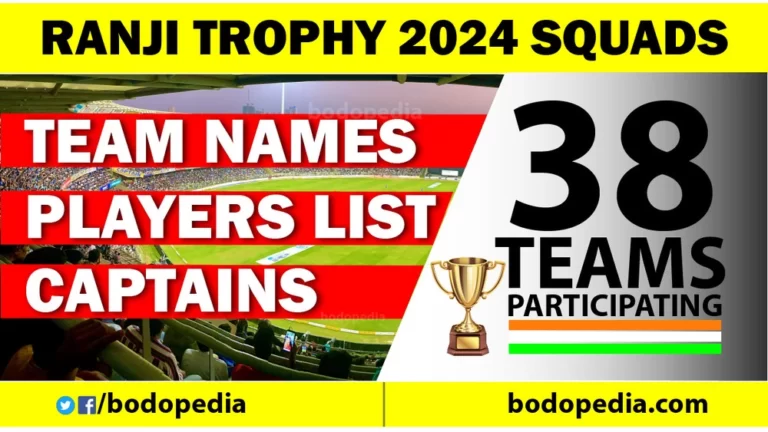 Ranji Trophy 2024 Squads