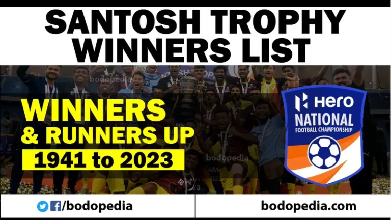 Santosh Trophy Winners List