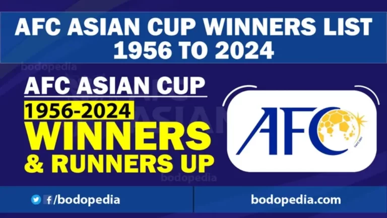 AFC Asian Cup Winners List