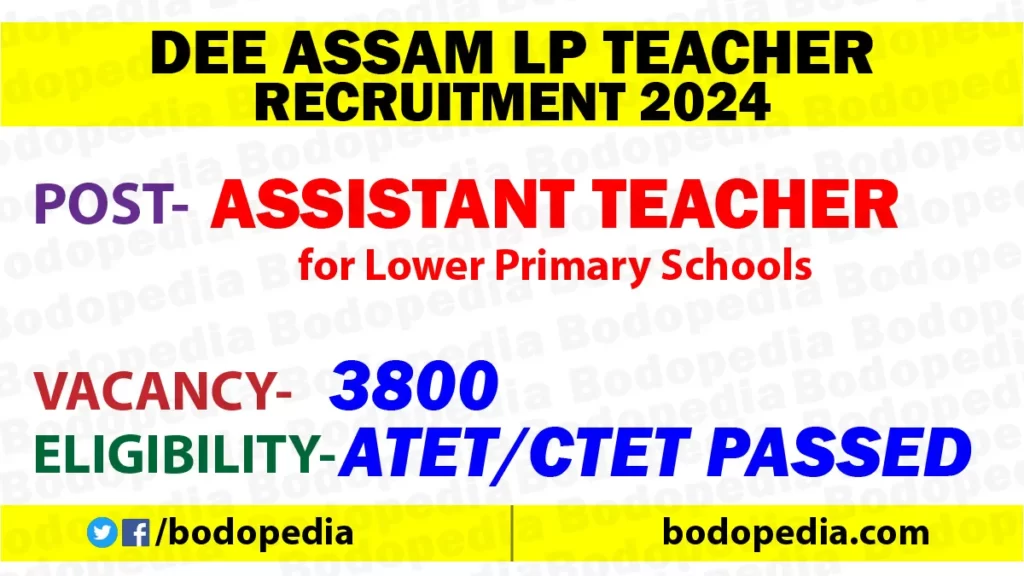 Assam LP Teacher Recruitment 2024