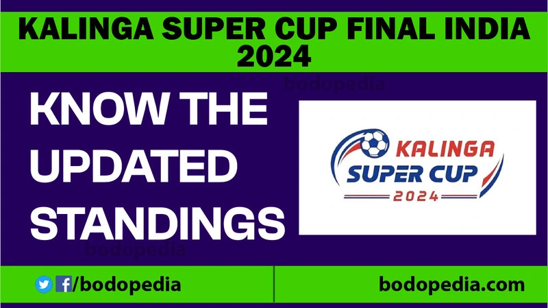 2024 Kalinga Super Cup Final