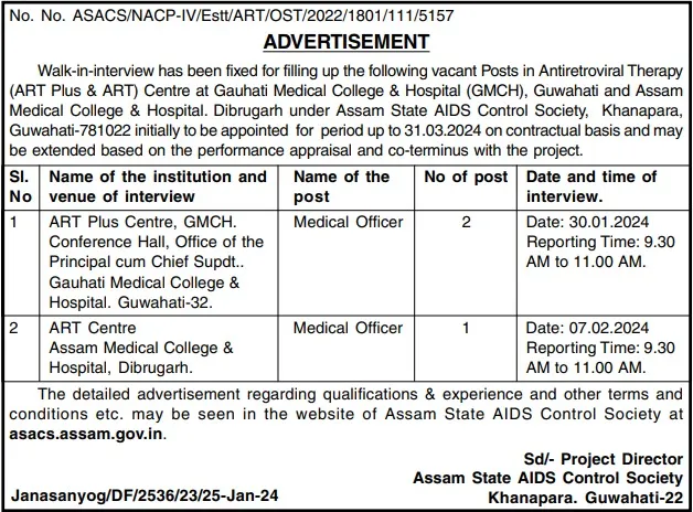 Medical Officer Recruitment in Assam 2024