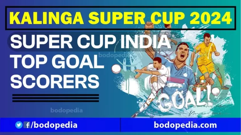 Super Cup India Top Goal Scorers