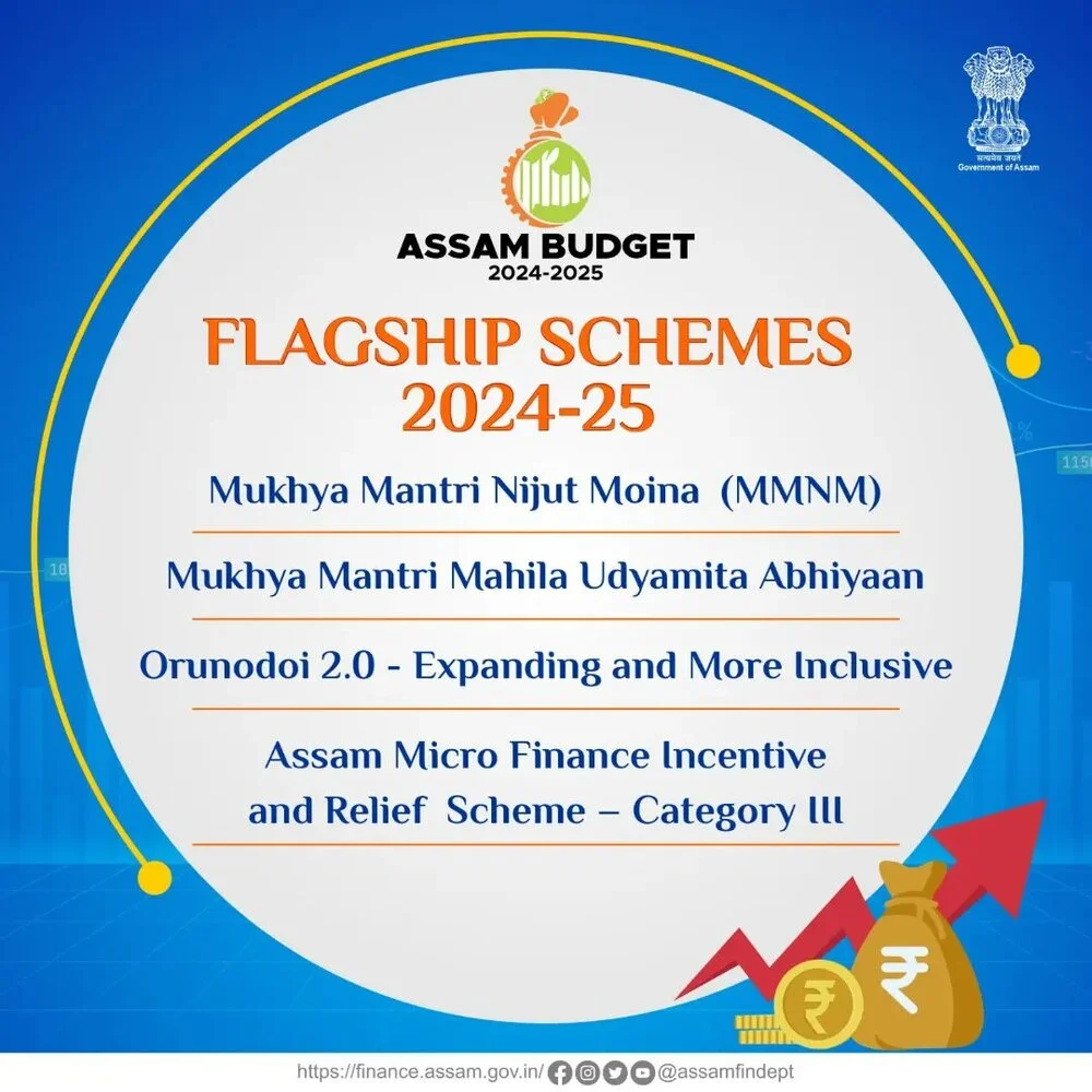 Flagship Schemes announced for the Financial Year 2024-25