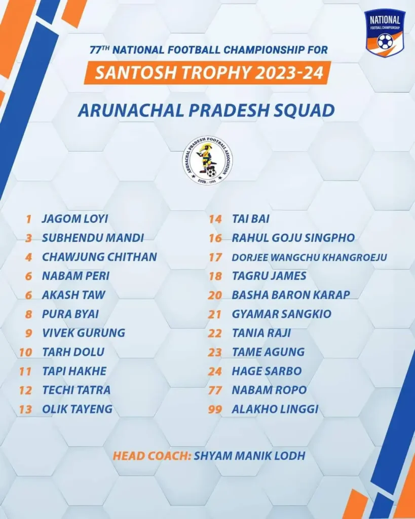 2023-24 Santosh Trophy Arunachal Pradesh Squad