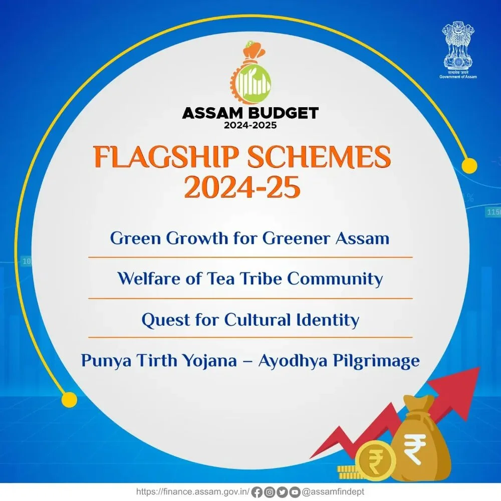 Flagship Schemes announced for the Financial Year 2024-25