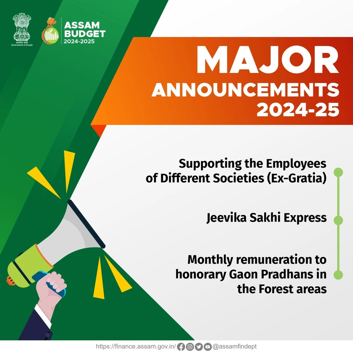 Assam Budget announced for the Financial Year 2024-25