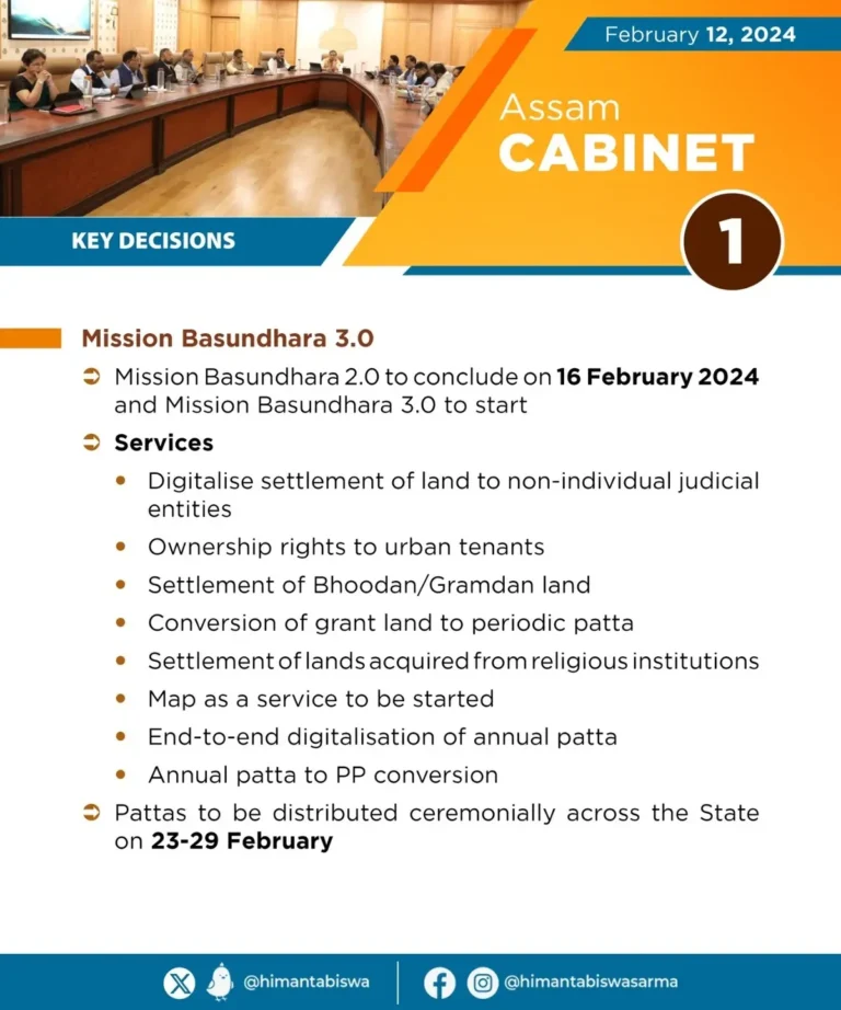 Assam Cabinet Meeting 12 February 2024