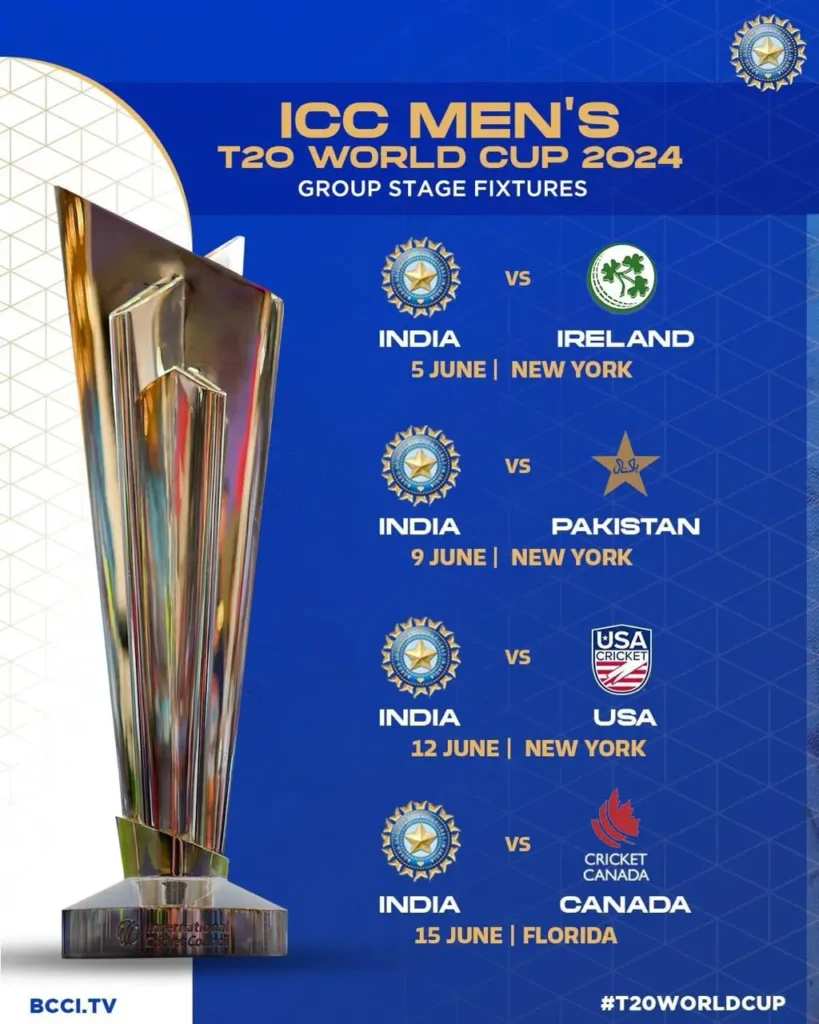 ICC T20 World Cup 2024 India Matches