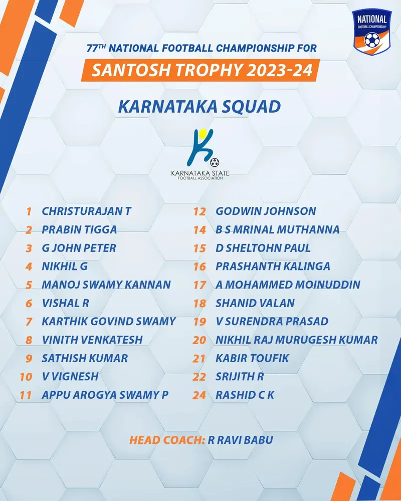 2023-24 Santosh Trophy Karnataka Squad