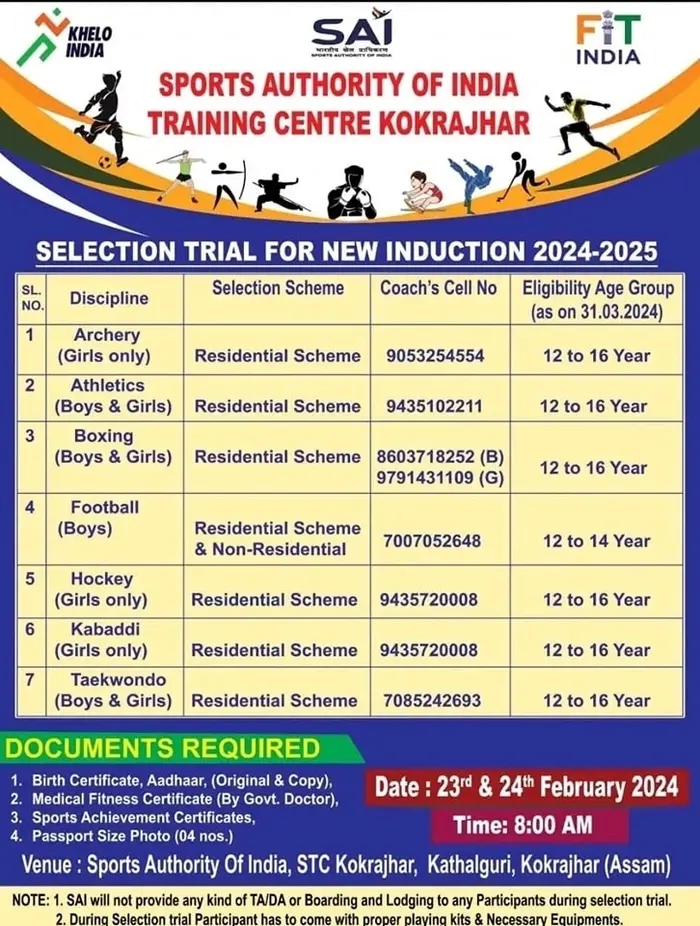 Kokrajhar SAI Sports Selection Trials 2024