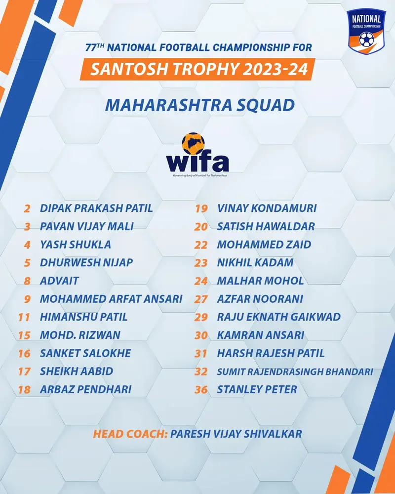 2023-24 Santosh Trophy Maharashtra Squad