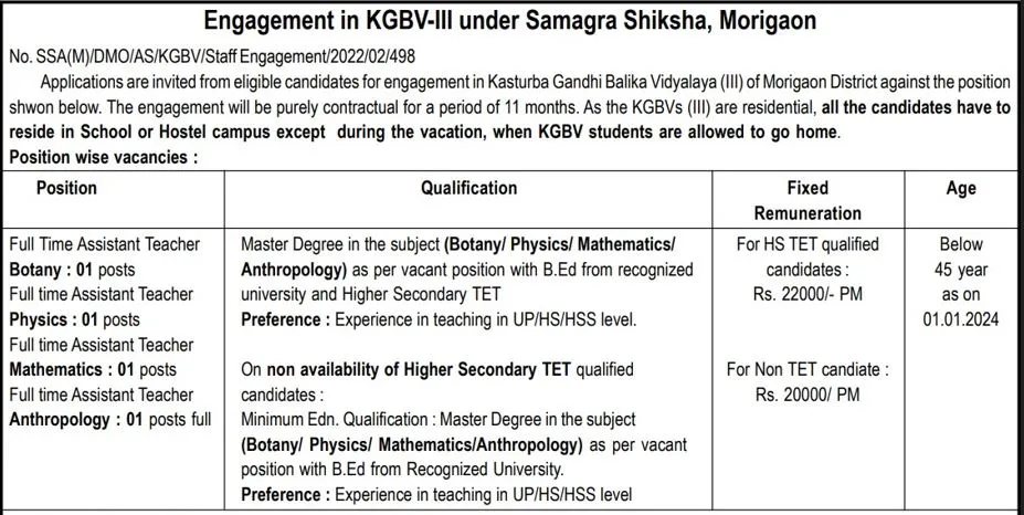 Morigaon KGBV Recruitment 2024