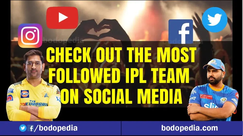 Highest Fan Following IPL Team on Social Media 2024
