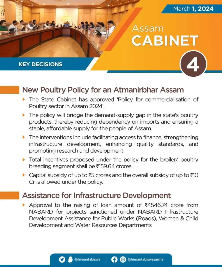 Assam Cabinet Meeting 1 March 2024