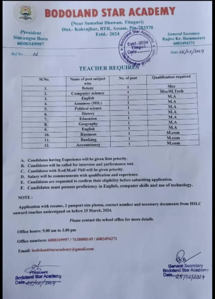Bodoland Star Academy Recruitment 2024
