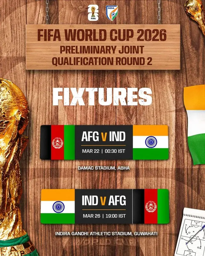 Afghanistan vs India Match Details FIFA World Cup Qualifier 2024