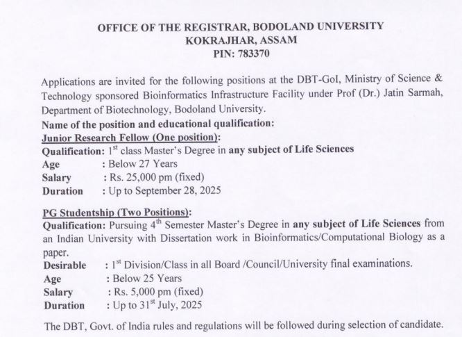 Bodoland University Recruitment Notice 2025